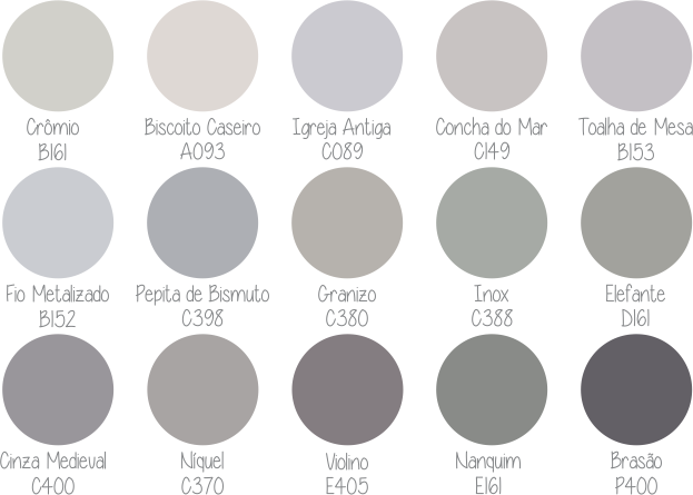 escala de esmalte cinza