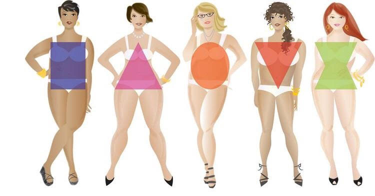 Geometria corporal: conheça seu tipo físico
